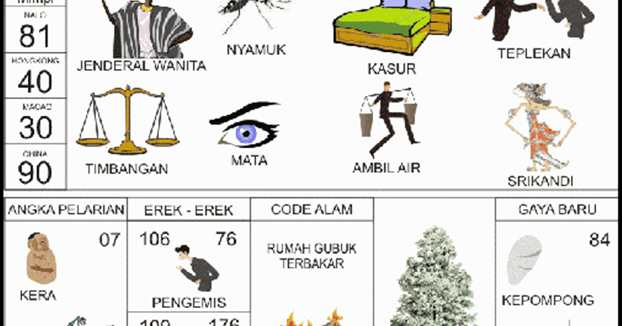 8000+ Gambar Erek Erek 76 HD Terbaik 8000+ Gambar Erek Erek 76 HD Terbaik