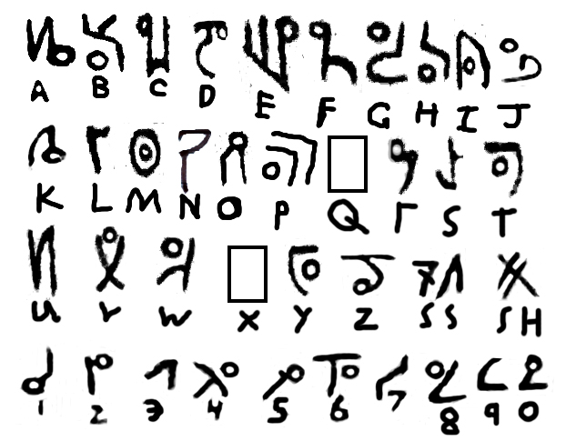 dead space language translator dead space language translator