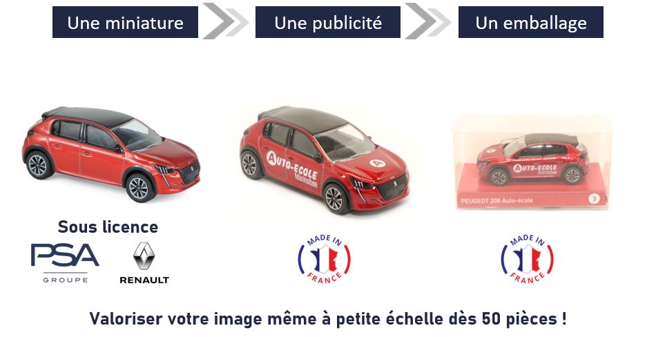 Voiture Miniature 3 inches (Environ 8 cms) Renault 5 - R5 - Welly 52361W :  : Jeux et Jouets