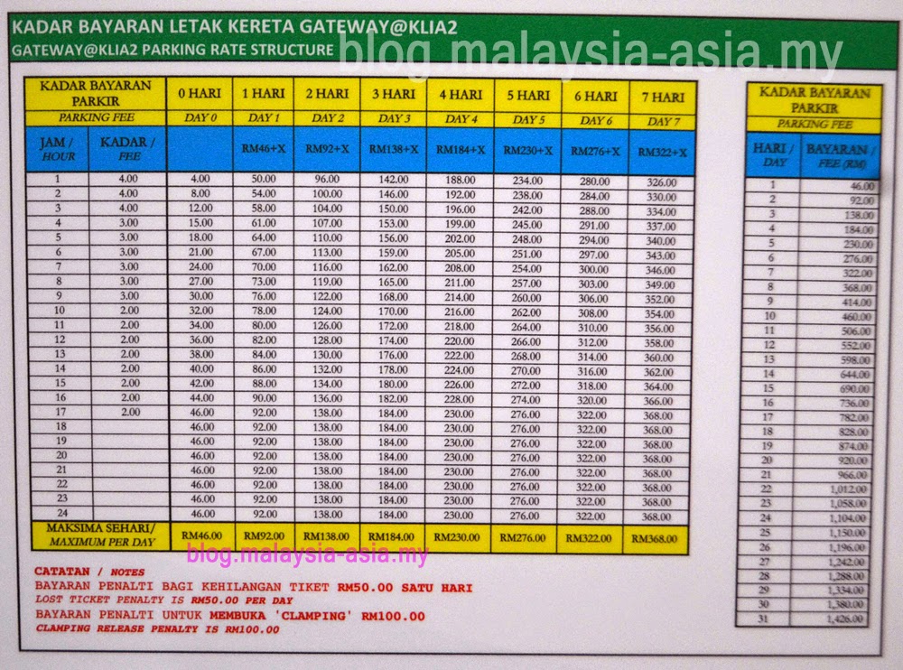 klia2 parking rates parking rates at klia2
