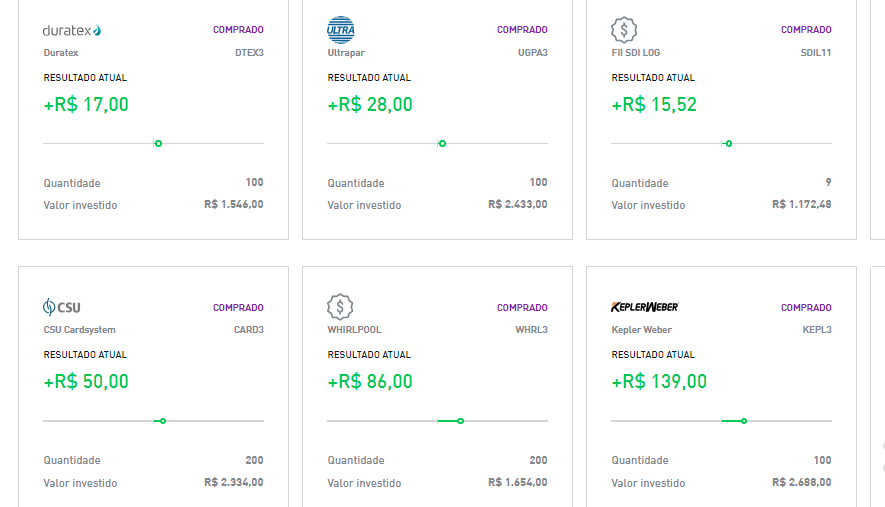 Investimentos na ibovespa