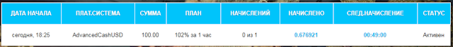 Мой вклад gametex.biz mmgp