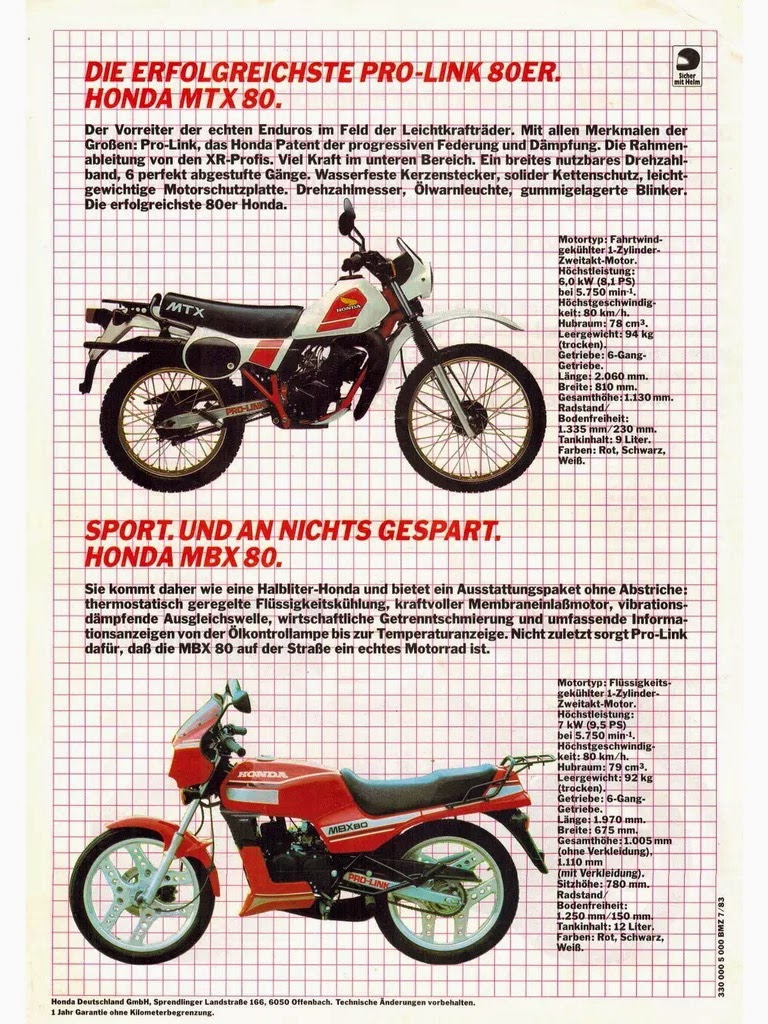 Honda MBX80 : 2015