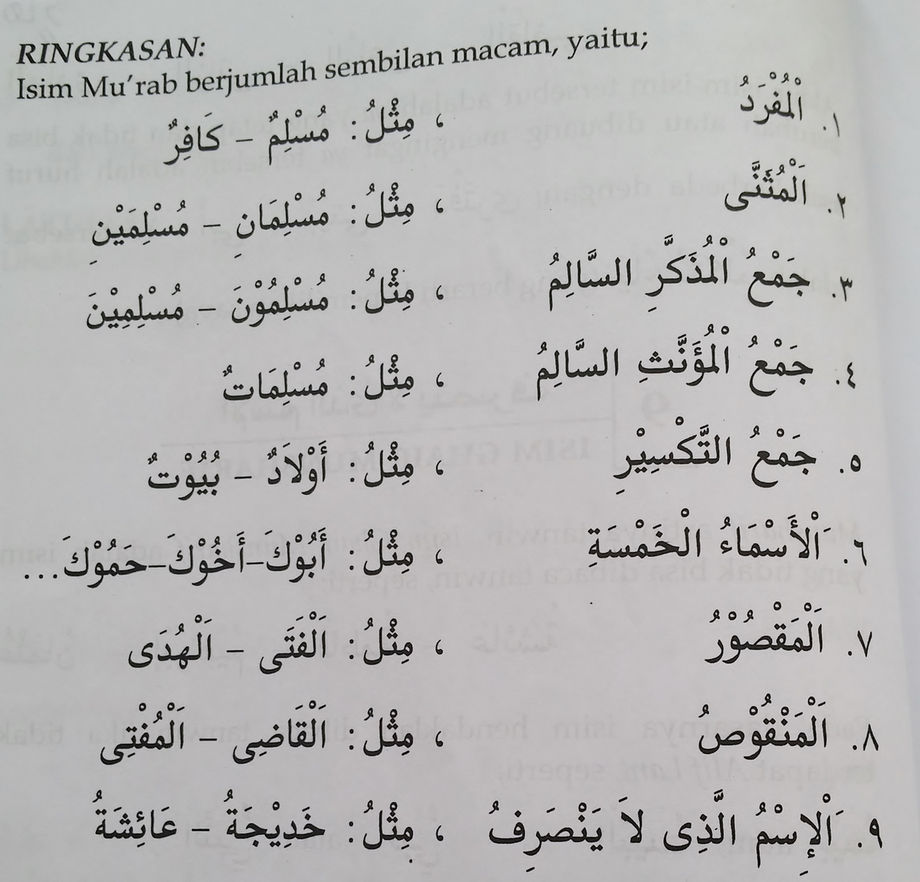 9 Macam Isim Mu Rab Beserta Contohnya