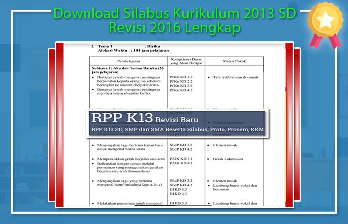 Download Silabus Kurikulum 2013 SD Revisi 2016 Lengkap Silabus K13 Revisi SD