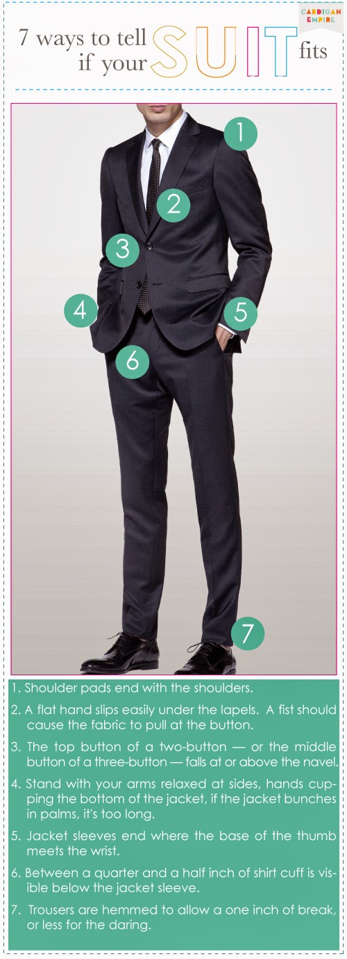 7 Ways to Tell If His Suit Fits