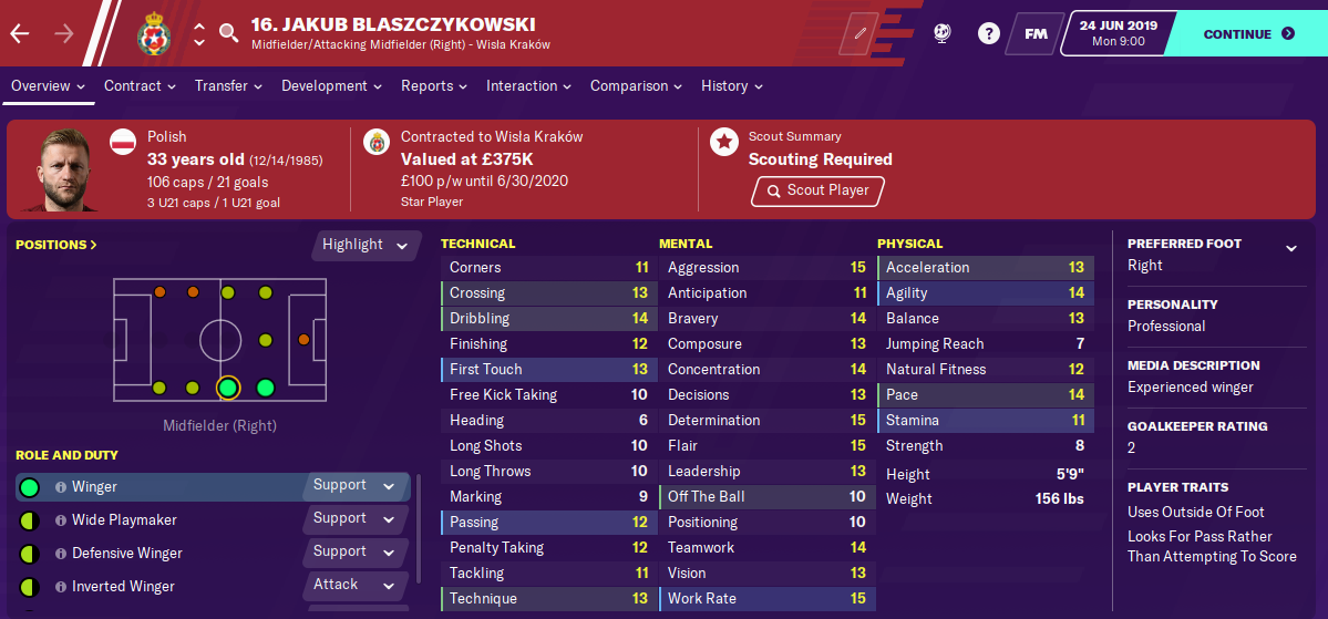FM20 Jakub Blaszczykowski FM20 Jakub Blaszczykowski