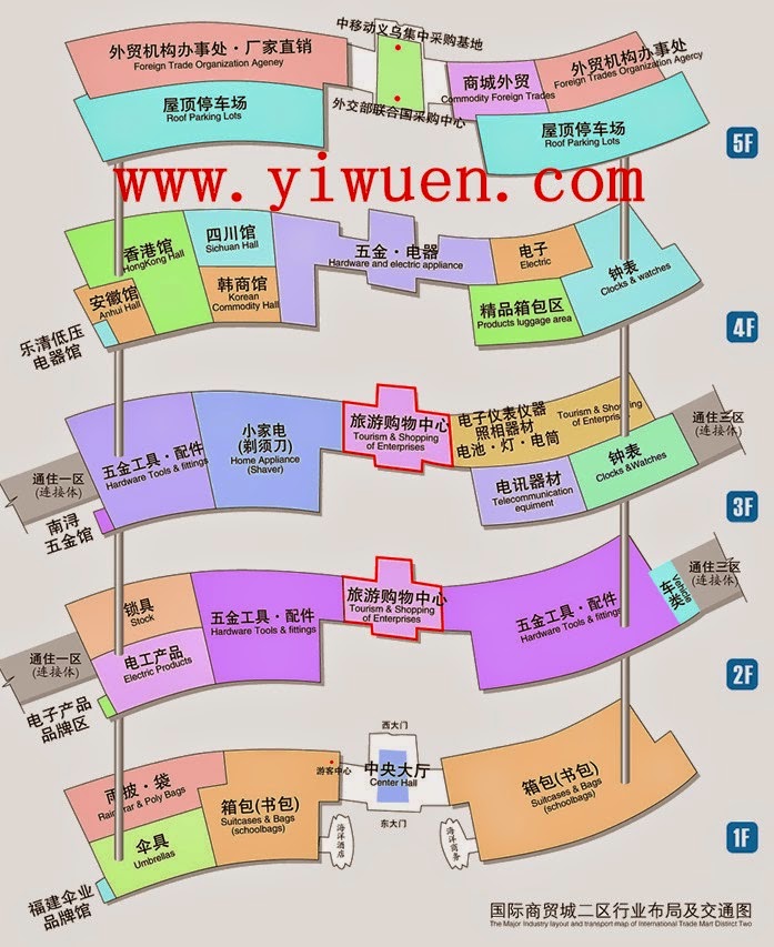 yiwuen Futian Market Map