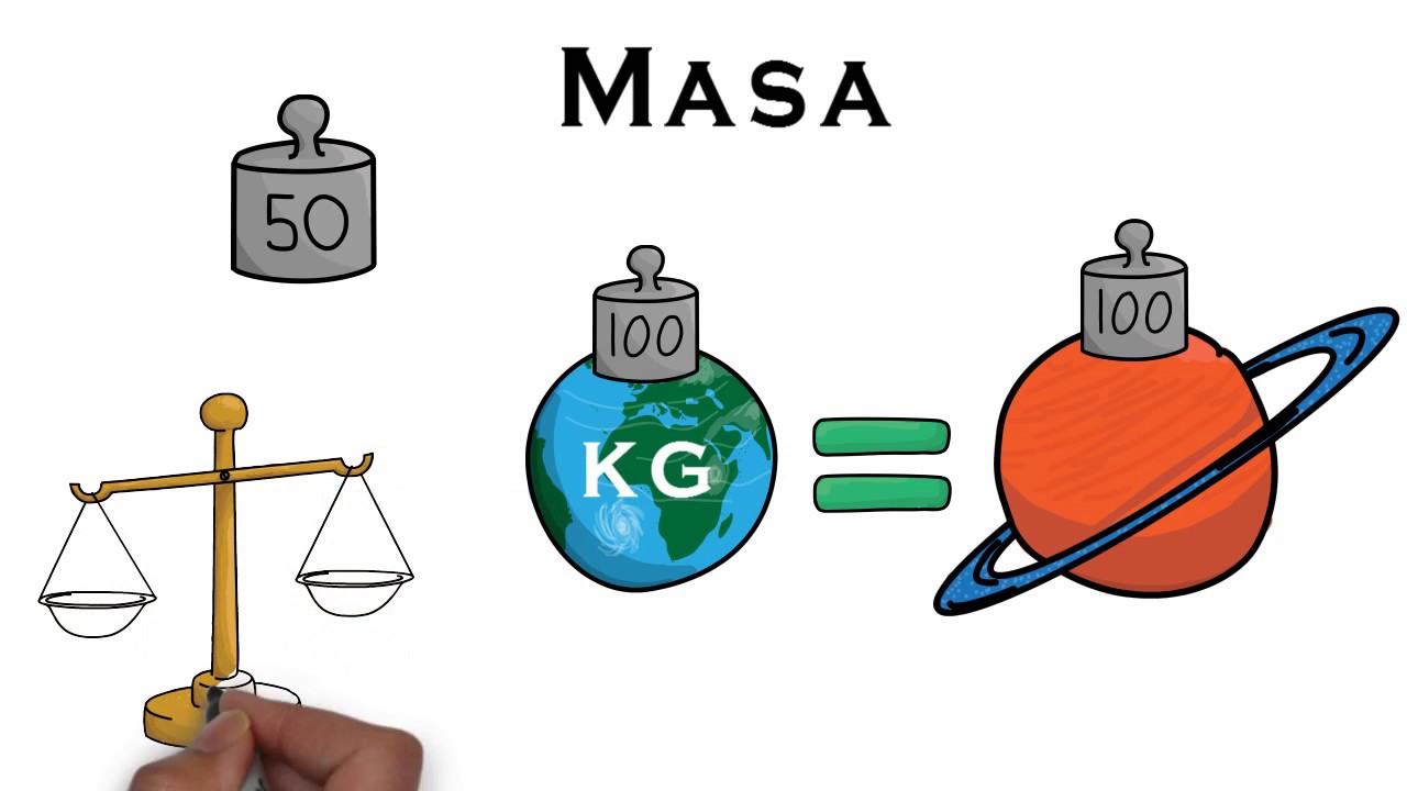 oscuridad cielo Atajos LA FÍSICA 1: 2.7 Masa