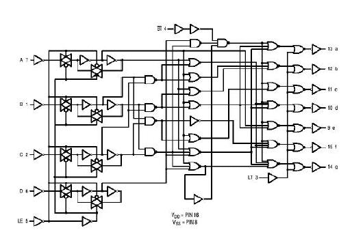 Final Year Projects: TUTORIAL ABOUT SEVEN SEGMENT DISPLAY PIN DIAGRAM