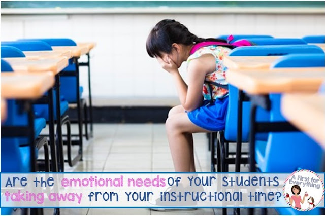 How to Teach Student to Self-Regulate their Behavior