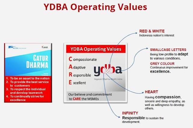 Market value of equity. Reportable segments. Production costs. Схема value chain. Планирование service value stream.