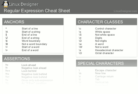Pcre regular expression