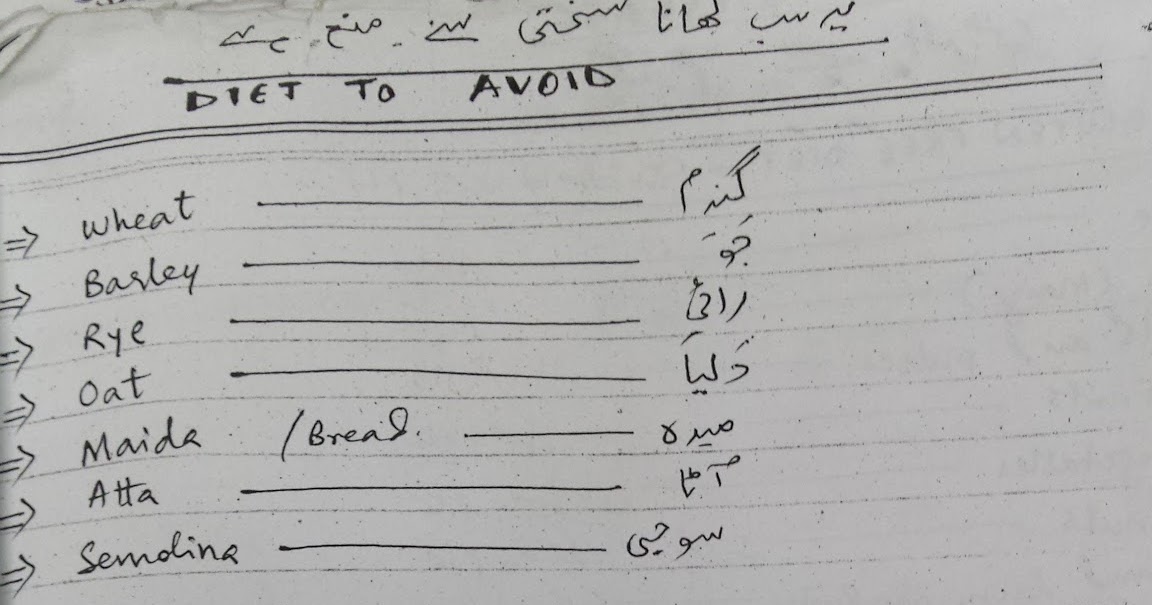 Celiac Disease Diet Chart In Urdu