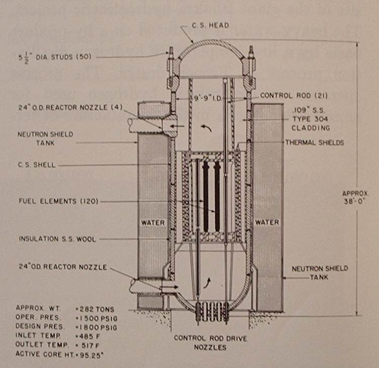 reaction vessel meaning reaction vessel meaning