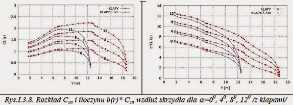 Oszust w Parlamencie Europejskim