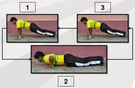 SEGAK: Ujian Tekan Tubi (Lelaki)