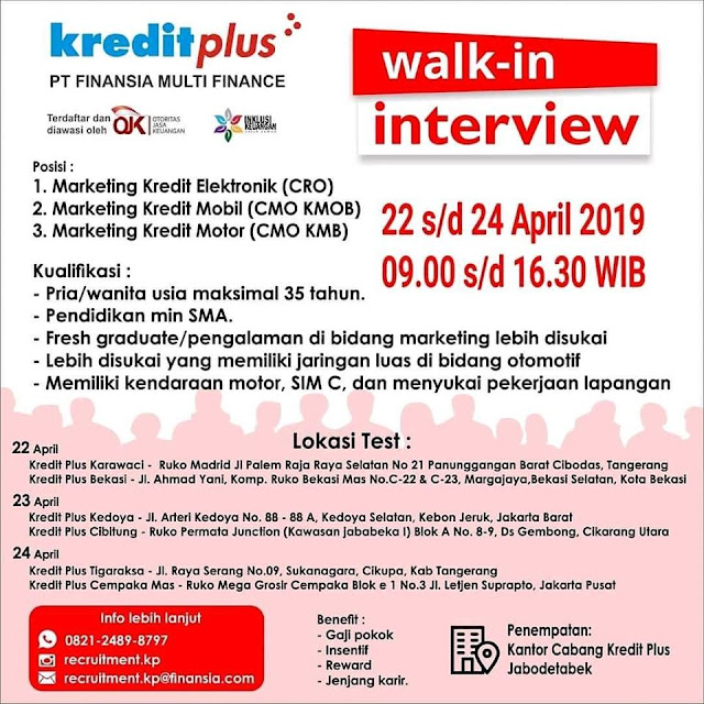 Loker Kredit Plus Serangid