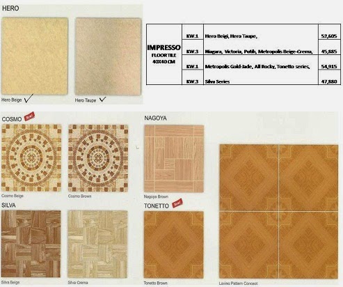 Info ttg Harga Keramik Kamar Mandi 40X40 Trending