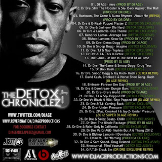 Dr. Dre - The Detox Chroniklez Vol. 6 by DJ Age
