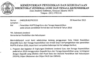 Syarat Penerbitan NUPTK 2016 Surat Resmi Ditjen GTK Kemdikbud