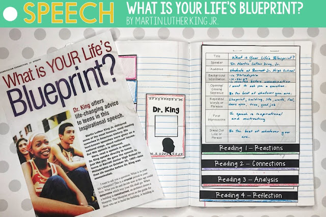 What is Your Life's Blueprint Speech Speech analysis lesson for "What is Your Life's Blueprint?" by Martin Luther King Jr.