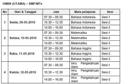Jadwal UNBK Utama SMP/MTs tahun 2016 Jadwal UNBK Utama SMP/MTs tahun 2016