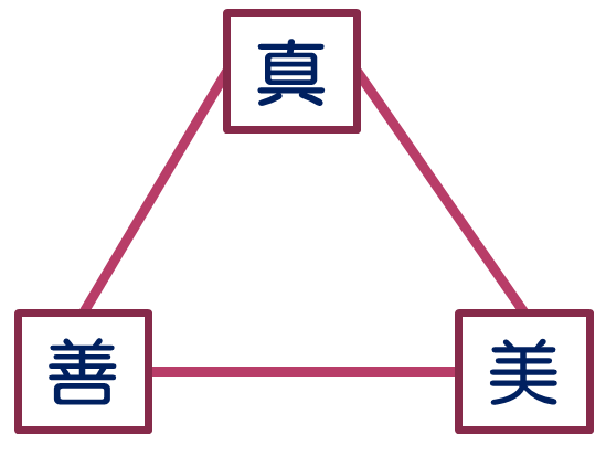 地球と月の間にすべての惑星を収めることは可能でしょうか?