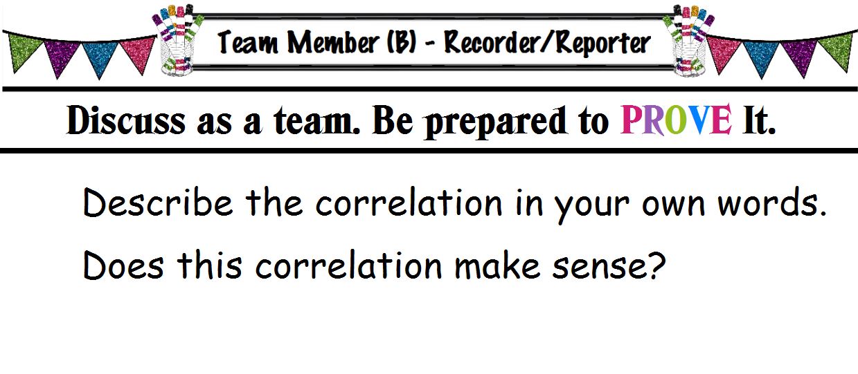 Unit scatter plots and data homework 4 problem solving with trend lines answer key image