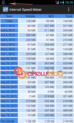 Internet Speed Meter v1.4.10 Premium APK Internet Speed Meter v1.4.10 Premium APK