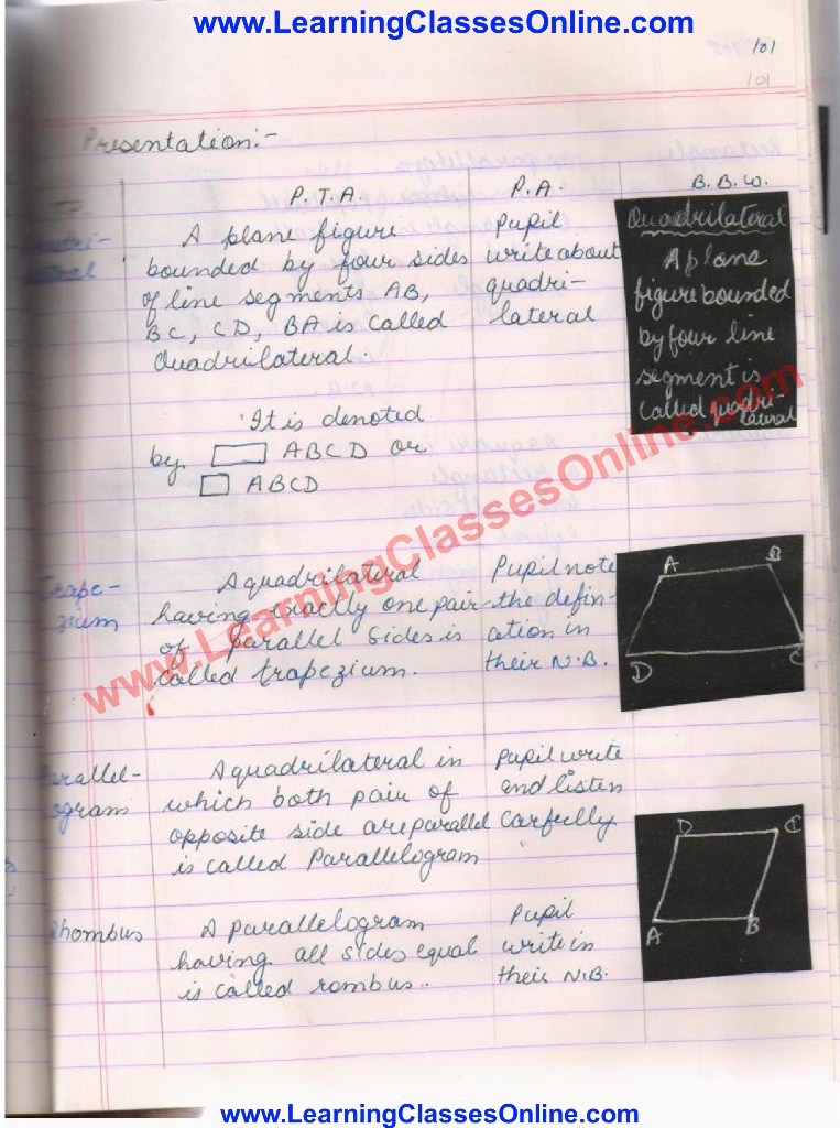 Math Lesson Plan on Quadrilaterals