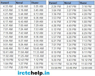 Panvel to Thane Latest Time Table Panvel to Thane Latest Time Table released on October 2017