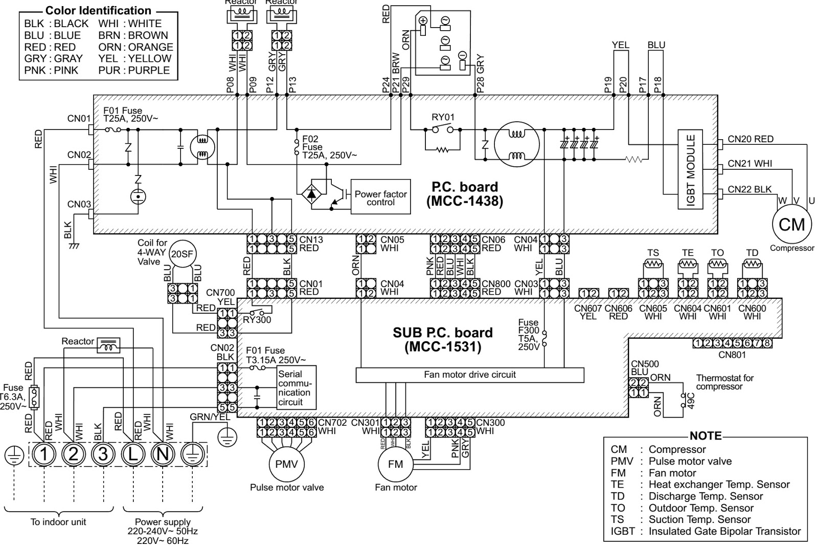 [DIAGRAM] S15 Toshiba Inverter Wiring Diagrams - MYDIAGRAM.ONLINE