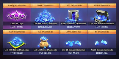 Begini Cara Membeli Diamond Murah Mobile Legends