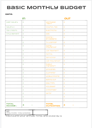 Basic Monthly Budget