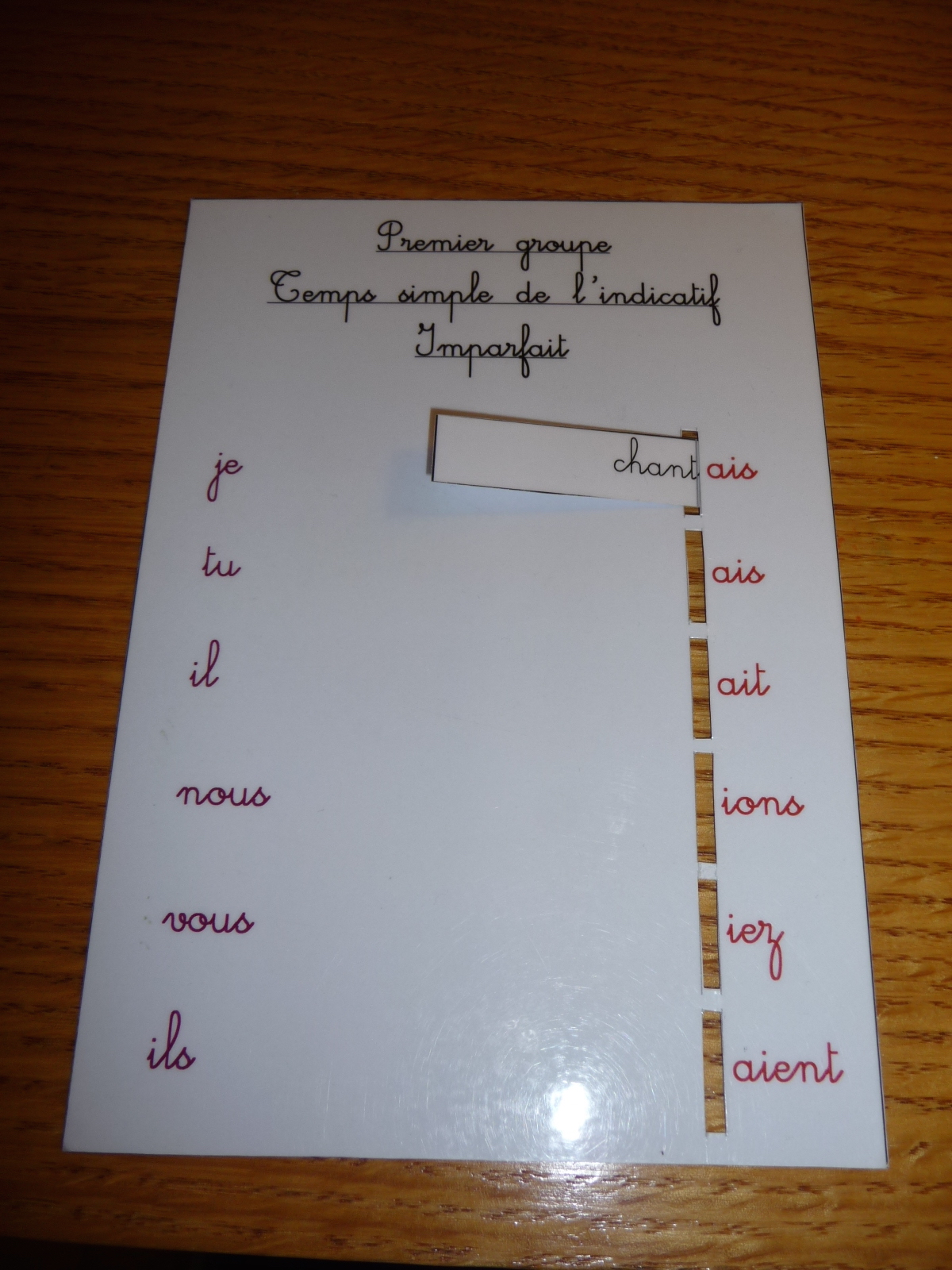 Terminaison Du Passé Simple De L indicatif Montessori avec les 6-12 ans: Conjugaison IV: les temps simples de l' indicatif