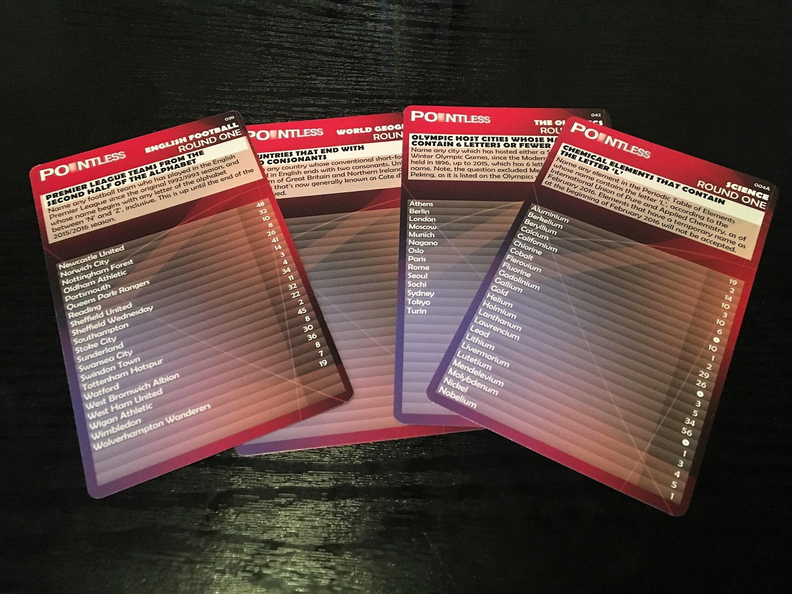 It's A Family Adventure! Pointless by University Games A Review