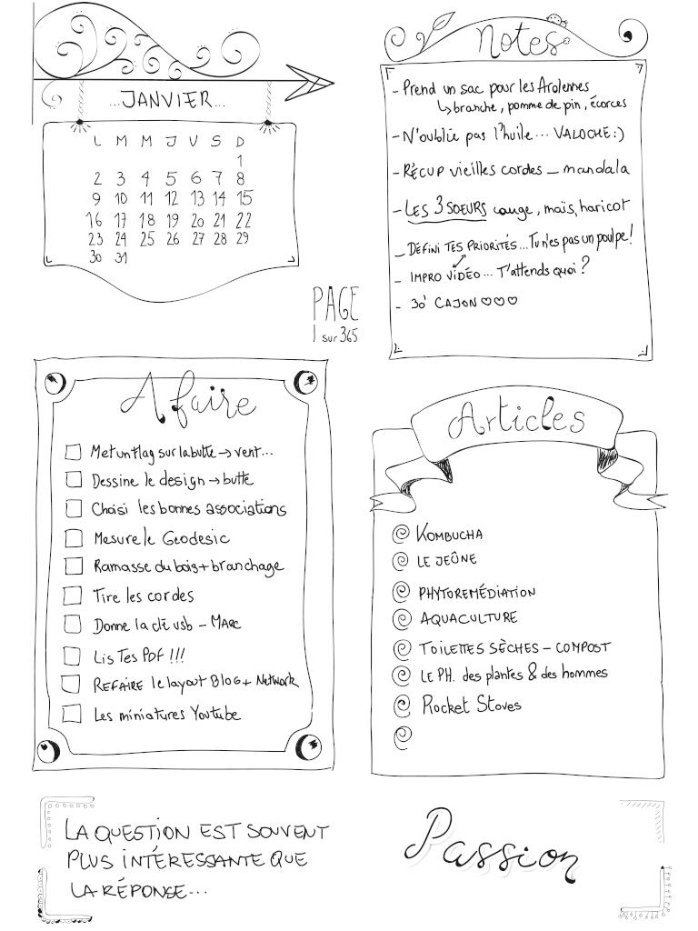 Mon bullet agenda © Christiane Désir