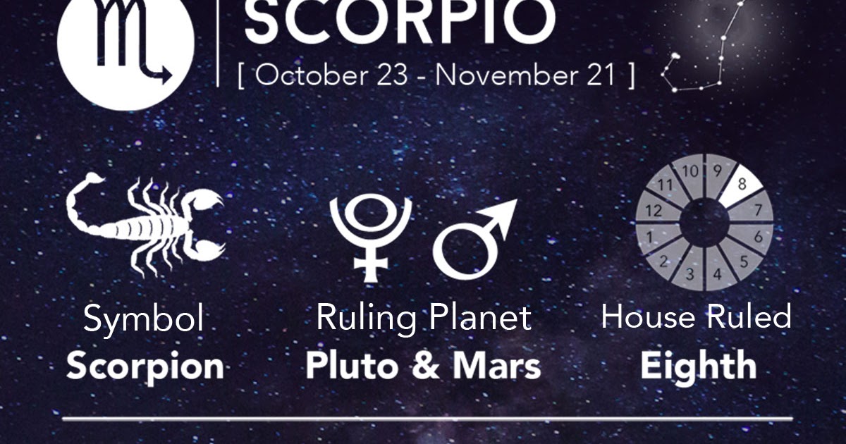 nov 16 scorpio element