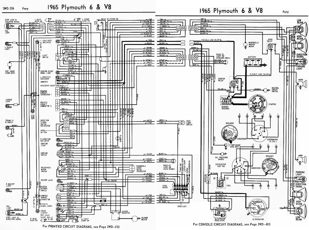 69 Mustang Turn Signal Wiring Diagram - wiring diagrams image free ... 69 Mustang Turn Signal Wiring Diagram - wiring diagrams image free ...