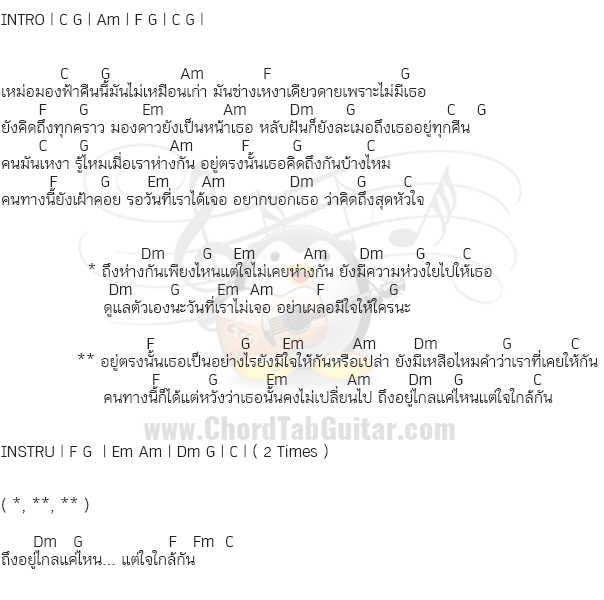 คอร์ดเพลง คอร์ดเพลง