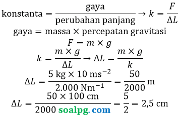 bahas pegas
