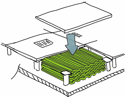 Case Study: Hertfordshire University