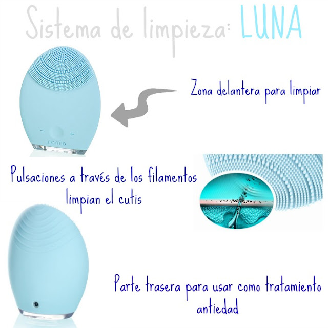 Impresiones_del_sistema_de_limpieza_LUNA_de_Foreo_ObeBlog_03