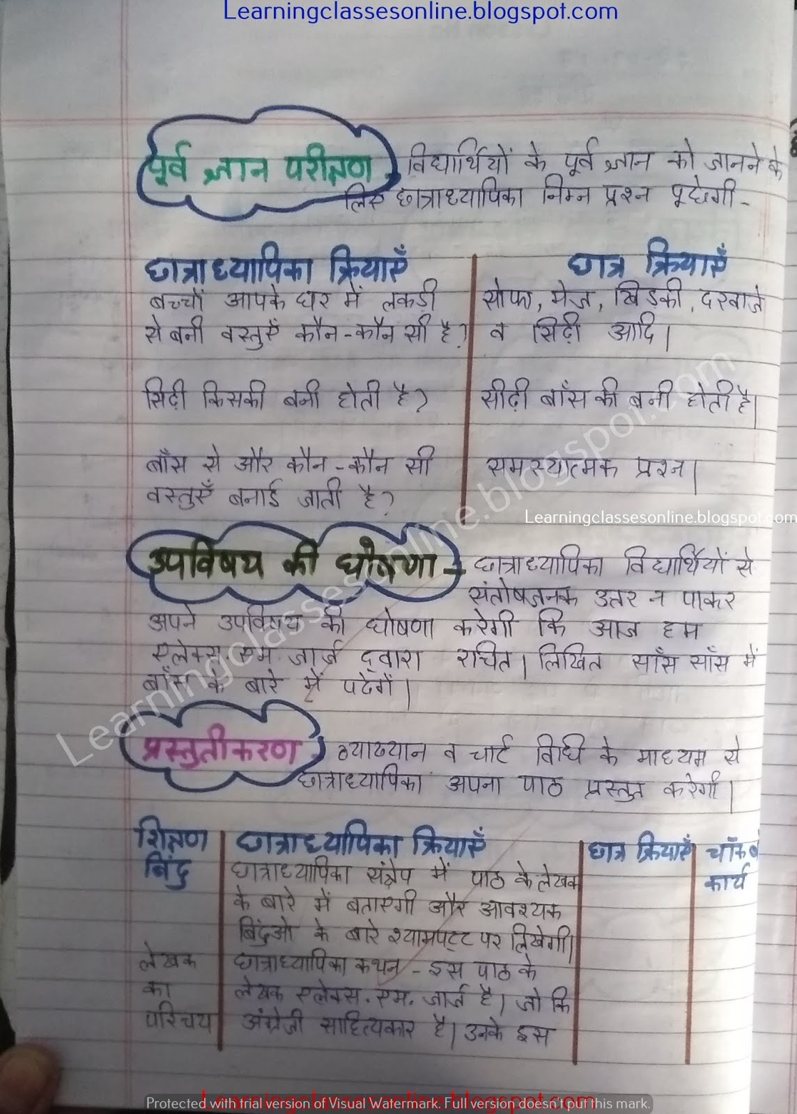 saans saans me baas class 6th hindi lesson plan for bed, deled, btc and teachers lesson plan in hindi for b.Ed