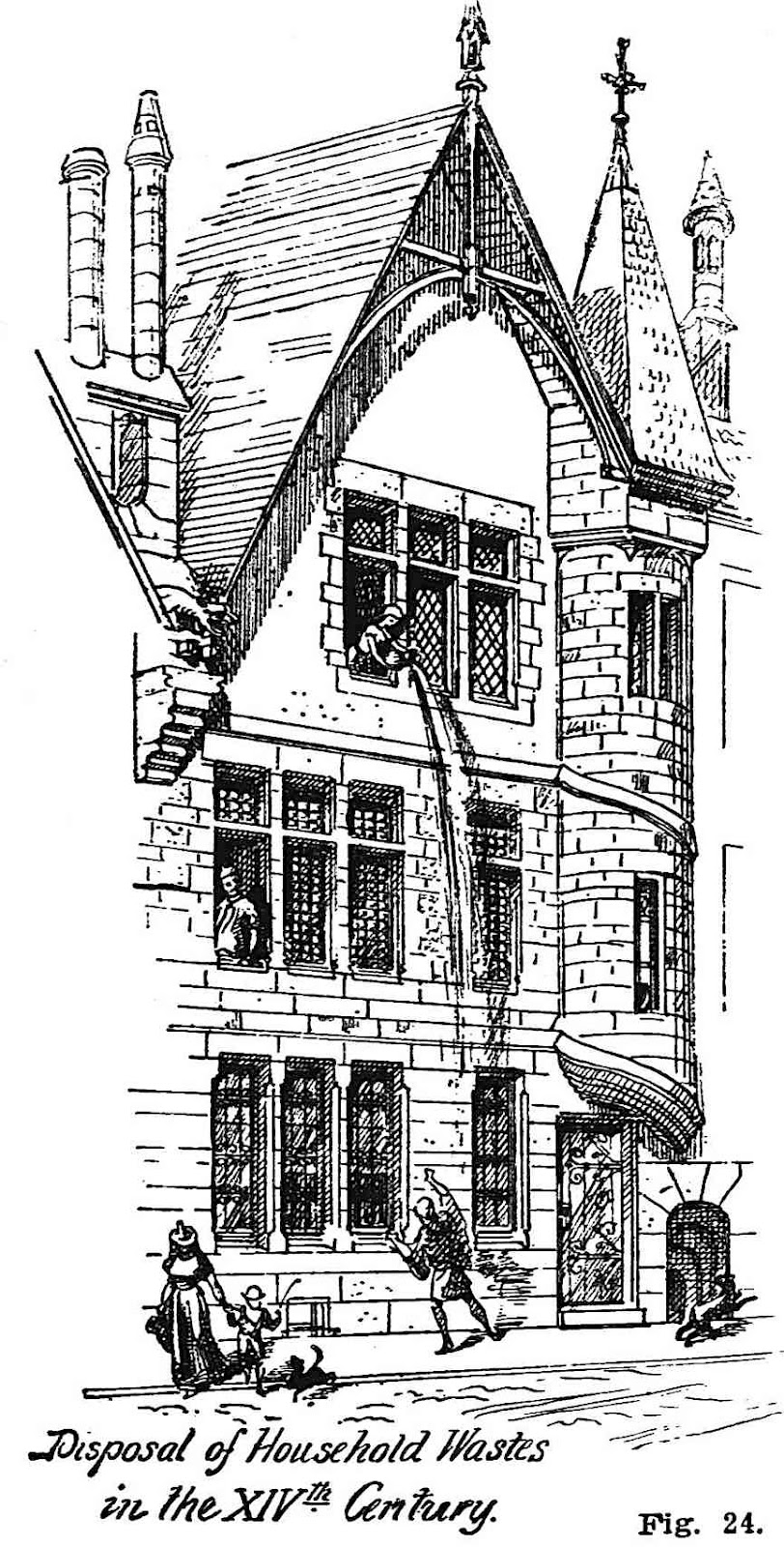 Household Wastes 1300s Disposal of Household Wastes in the 1300s, an illustration