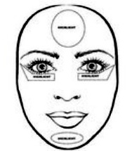 Contouring The Right Way Samantha S Beauty Loves