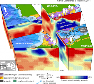 Messinian closure paper final fig4a