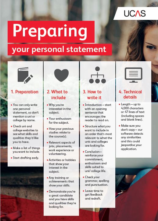 personal statement ucas how many words