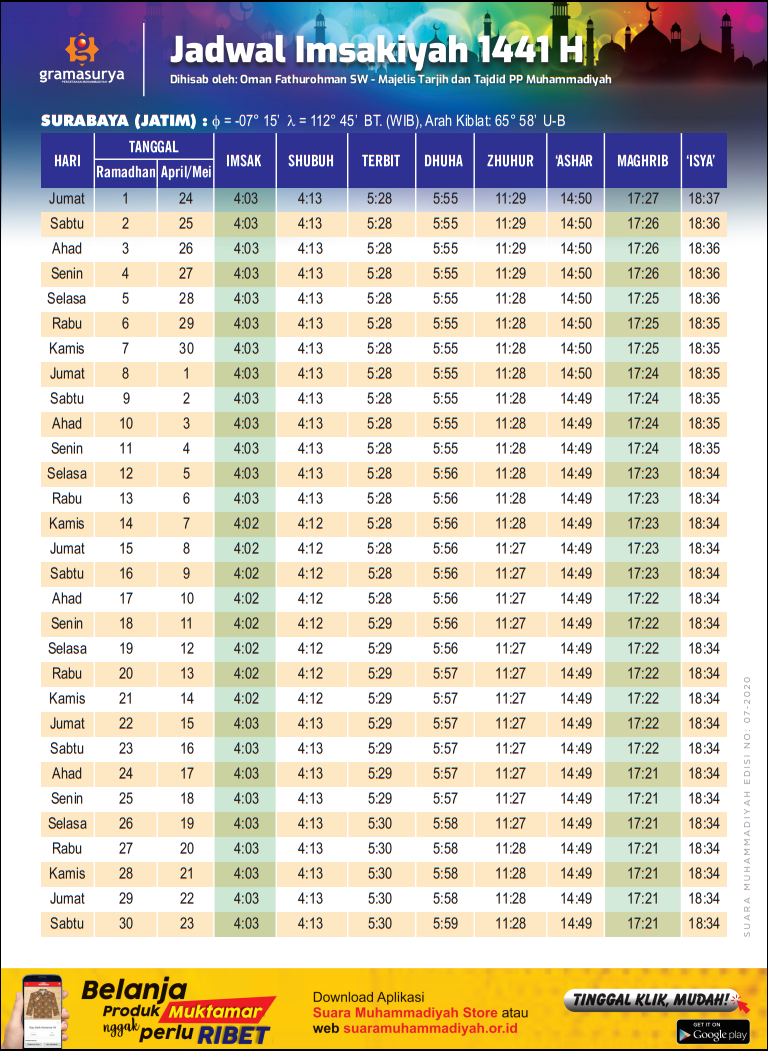 JADWAL IMSAKIYAH RAMADHAN TAHUN 2020 (1441 H) KOTA ...